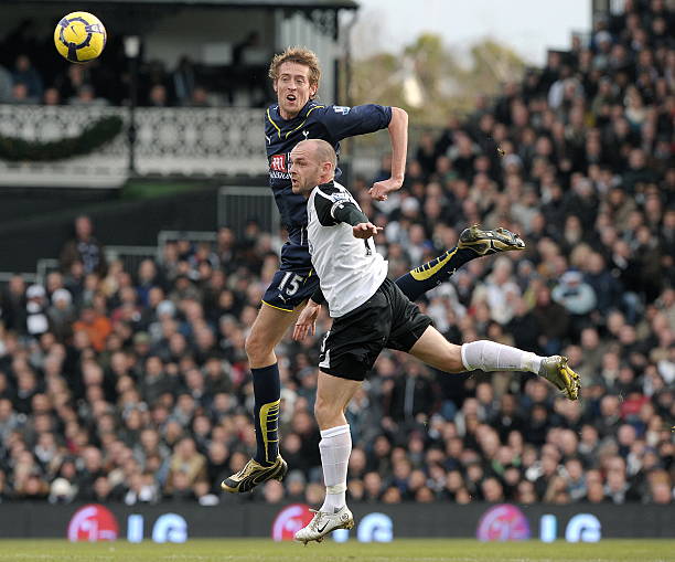 时刻调整比 时刻调整比